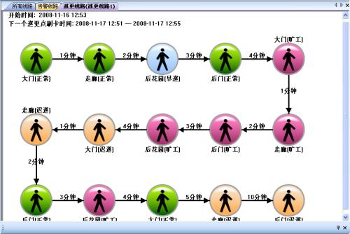 肇庆高要区巡更系统五号